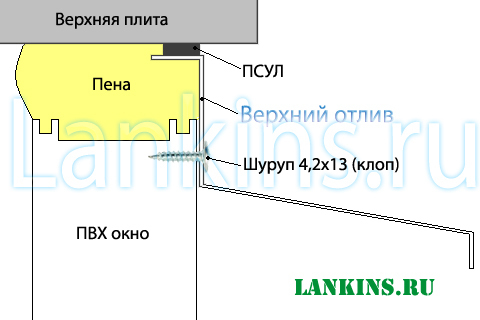 Как сделать отлив на балконе Как сделать отлив на балконе