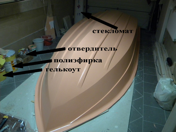 Как сделать большой катер Как сделать большой катер