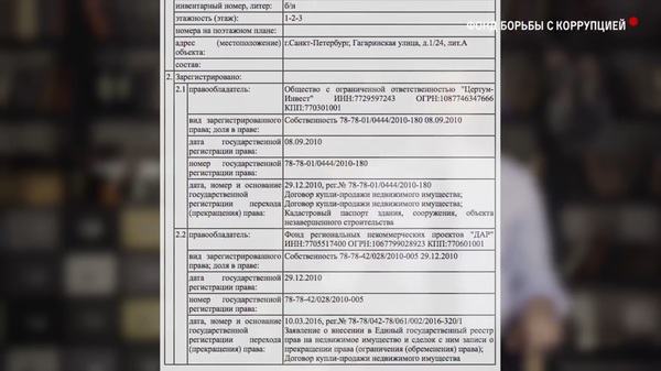 опубликованное пользователем изображение