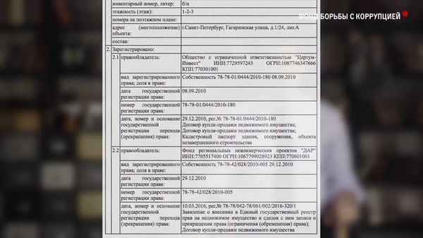 Анализ фильма "Он вам не Димон" навальный, он вам не димон, Политика, длиннопост, Мысли вслух