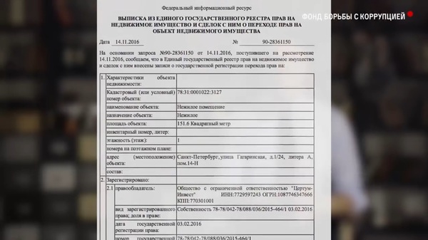 Анализ фильма "Он вам не Димон" навальный, он вам не димон, Политика, длиннопост, Мысли вслух