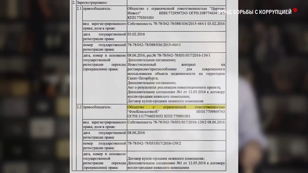 Анализ фильма "Он вам не Димон" навальный, он вам не димон, Политика, длиннопост, Мысли вслух