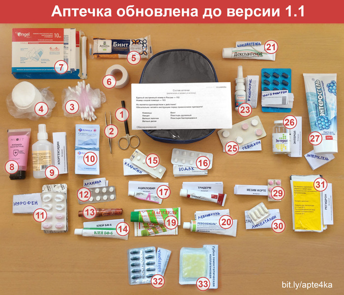 Твоя Аптека Рф Южно Сахалинск Заказать Лекарство