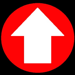 MissLoyality