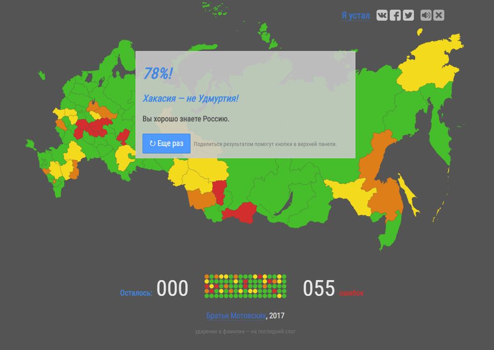 Теста мотовских