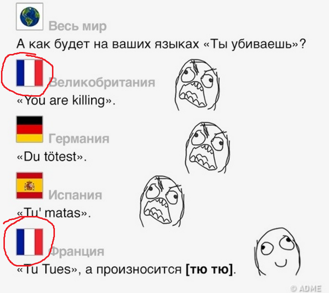 Арефьев Александр Валентинович. Былое (были и былички)