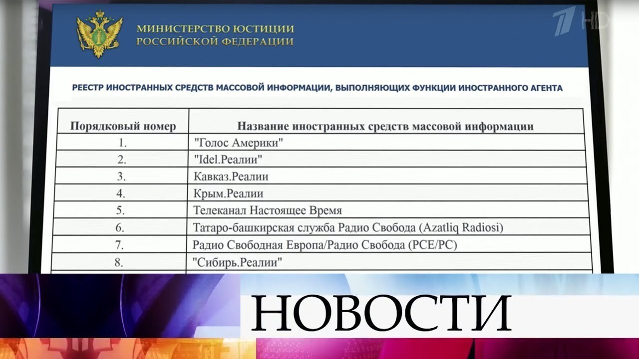 Смотреть Историк: утверждения об инвестициях СССР в Литве и всей Балтии — ложь видео Смотреть Историк: утверждения об инвестициях СССР в Литве и всей Балтии — ложь видео