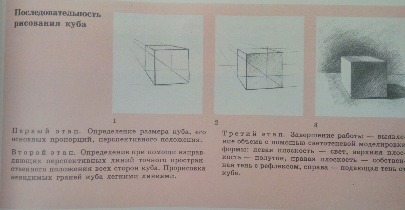 Как научиться рисовать? КАРТИННАЯ ПЛОСКОСТЬ. ТОЧКА ЗРЕНИЯ. | Пикабу