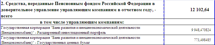 Как сделать регистрацию в москве что нужно какие нужны документы