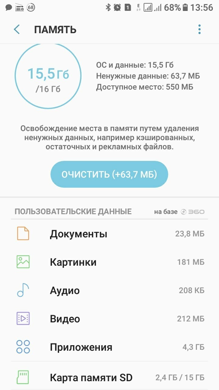 Засоряется память в телефоне | Пикабу