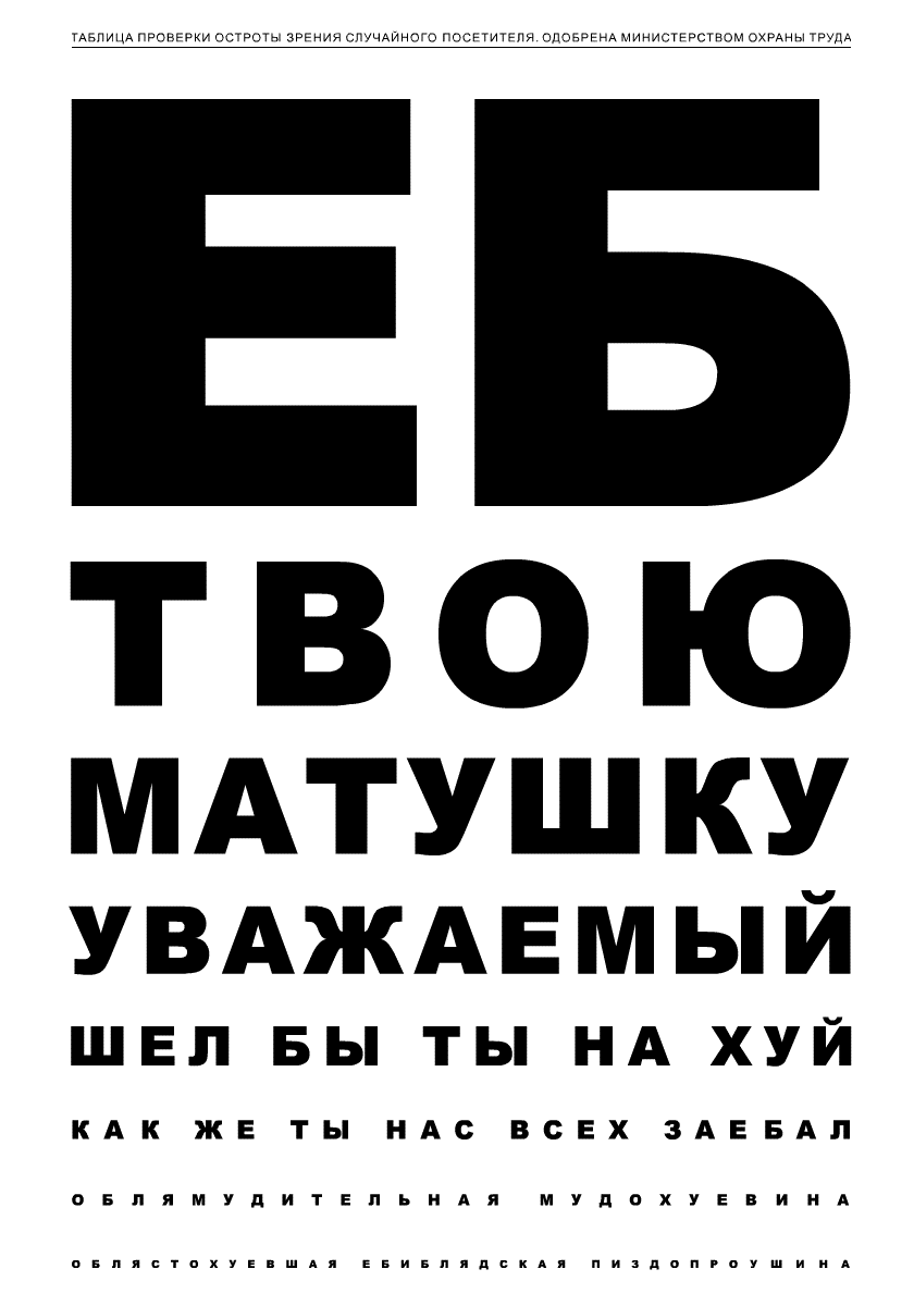 Как проверяют зрение в разных странах мира? | Пикабу