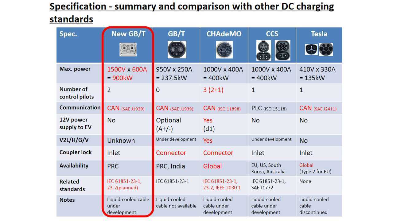 Ремонт сварочного аппарата Ресанта САИ 190 | Пикабу