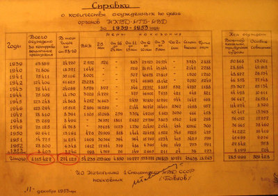 кедми развенчал мифы о сталине рассудительно взвешенно интеллигентно. Смотреть фото кедми развенчал мифы о сталине рассудительно взвешенно интеллигентно. Смотреть картинку кедми развенчал мифы о сталине рассудительно взвешенно интеллигентно. Картинка про кедми развенчал мифы о сталине рассудительно взвешенно интеллигентно. Фото кедми развенчал мифы о сталине рассудительно взвешенно интеллигентно кедми развенчал мифы о сталине рассудительно взвешенно интеллигентно. Смотреть фото кедми развенчал мифы о сталине рассудительно взвешенно интеллигентно. Смотреть картинку кедми развенчал мифы о сталине рассудительно взвешенно интеллигентно. Картинка про кедми развенчал мифы о сталине рассудительно взвешенно интеллигентно. Фото кедми развенчал мифы о сталине рассудительно взвешенно интеллигентно