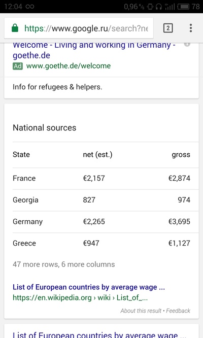 ����������� � �����������