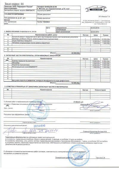 Иллюстрация к комментарию