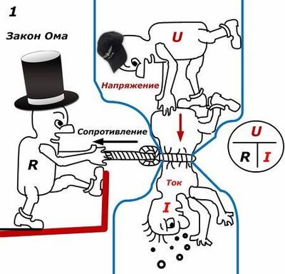Можно ли использовать блок питания с меньшим напряжением