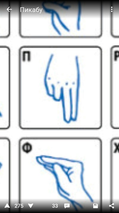Язык жестов сложно ли учить