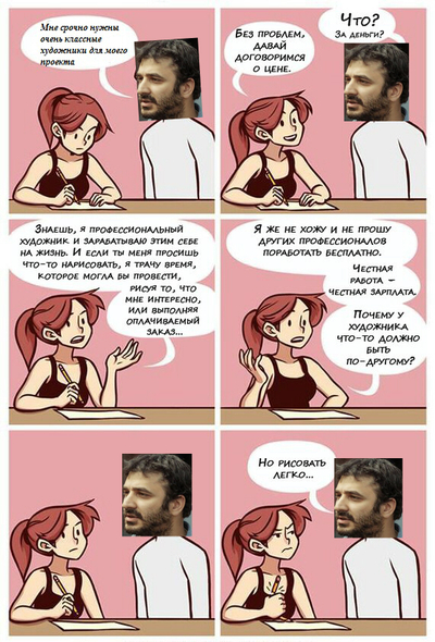����������� � �����������