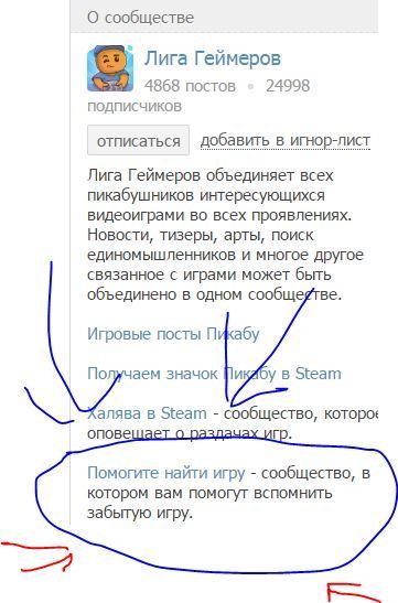 Иллюстрация к комментарию