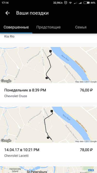 ����������� � �����������