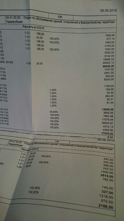 ����������� � �����������