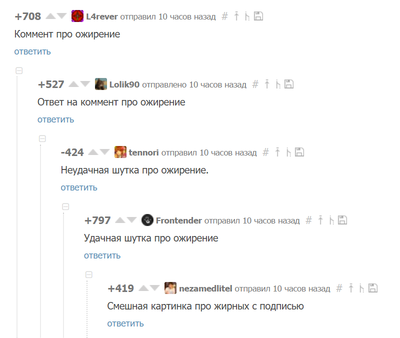 Иллюстрация к комментарию