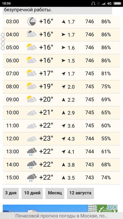 ����������� � �����������