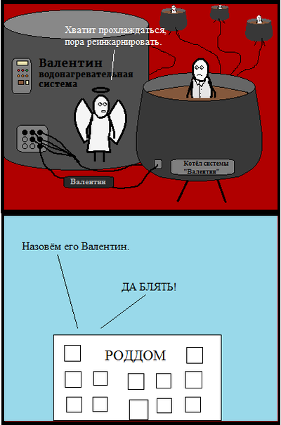 Иллюстрация к комментарию