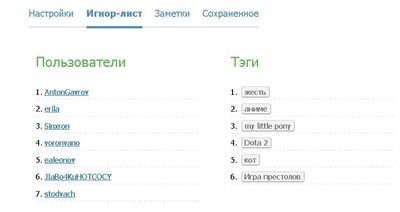 ����������� � �����������