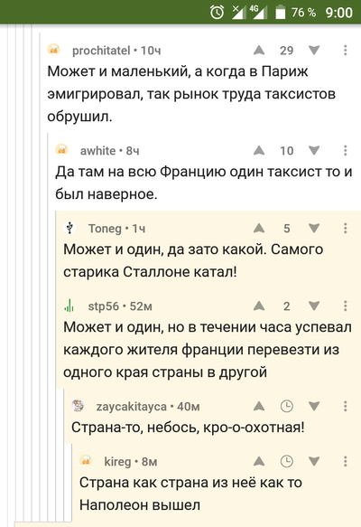 ����������� � �����������