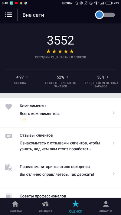 ����������� � �����������