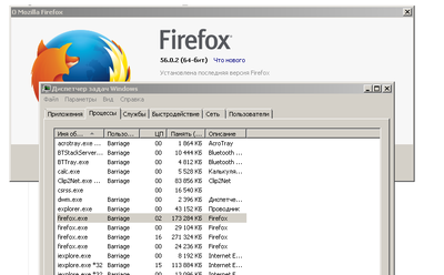 ����������� � �����������