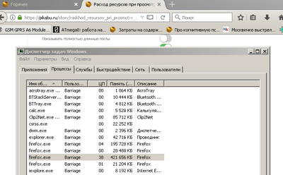 ����������� � �����������