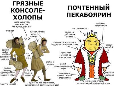 ����������� � �����������