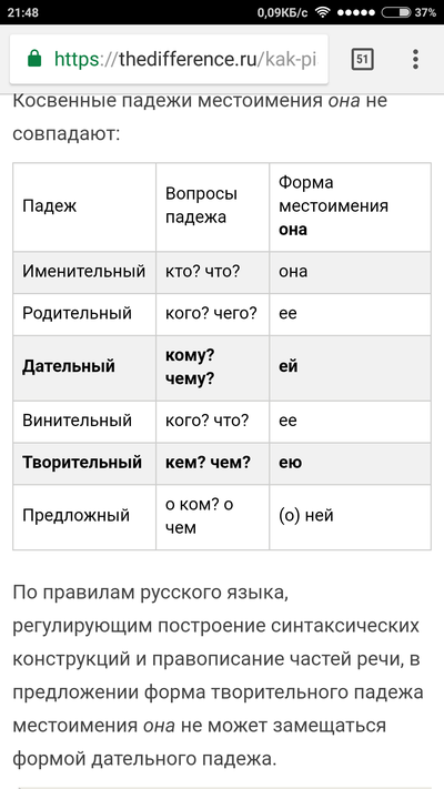 ����������� � �����������