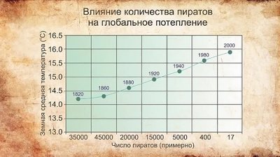 На что влияет размер ноги. Смотреть фото На что влияет размер ноги. Смотреть картинку На что влияет размер ноги. Картинка про На что влияет размер ноги. Фото На что влияет размер ноги