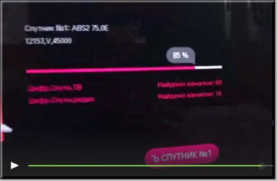 абс 2 коды спутник