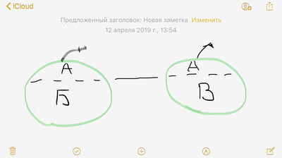 Иллюстрация к комментарию