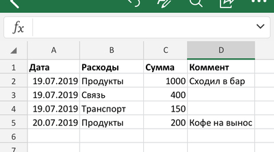 Иллюстрация к комментарию