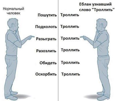 Èëëþñòðàöèÿ ê êîììåíòàðèþ