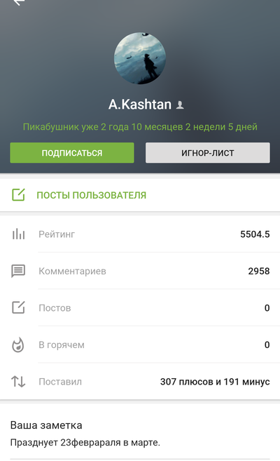 Иллюстрация к комментарию