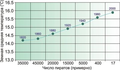 пандемии каждые 100 лет миф или реальность. 1584370291125446450. пандемии каждые 100 лет миф или реальность фото. пандемии каждые 100 лет миф или реальность-1584370291125446450. картинка пандемии каждые 100 лет миф или реальность. картинка 1584370291125446450. пандемии каждые 100 лет миф или реальность. 1584370291125446450. пандемии каждые 100 лет миф или реальность фото. пандемии каждые 100 лет миф или реальность-1584370291125446450. картинка пандемии каждые 100 лет миф или реальность. картинка 1584370291125446450.