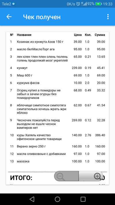 ����������� � �����������