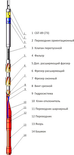 бригада збс что это. Смотреть фото бригада збс что это. Смотреть картинку бригада збс что это. Картинка про бригада збс что это. Фото бригада збс что это