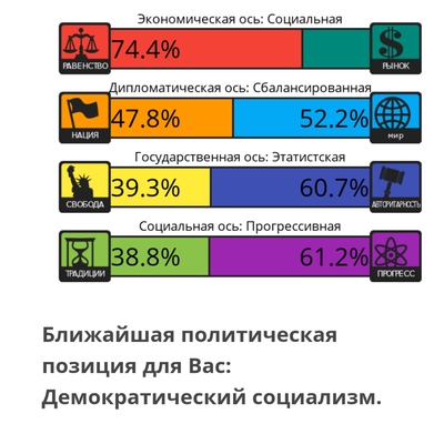 как узнать свои политические взгляды. 1591777050112919489. как узнать свои политические взгляды фото. как узнать свои политические взгляды-1591777050112919489. картинка как узнать свои политические взгляды. картинка 1591777050112919489.