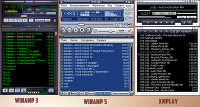 ����������� � �����������