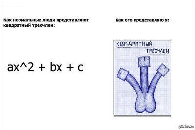Квадратный трёхчлен