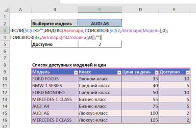 ����������� � �����������
