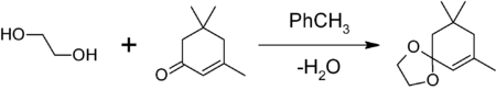 What to do if you are poisoned by ethylene glycol? - My, , Whiskey, Brandy, Excuse, If you know what I mean