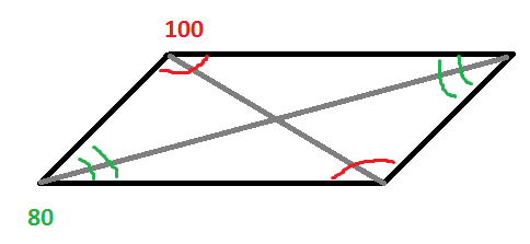 Помогите решить! - Моё, Параллелограмм, Задача